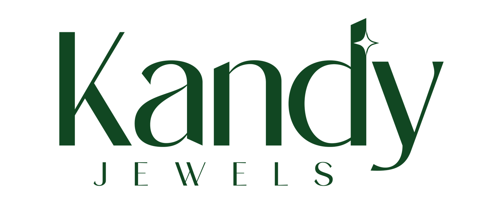 Kandy Jewels